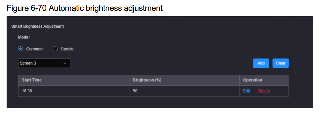 Brightness schedule list