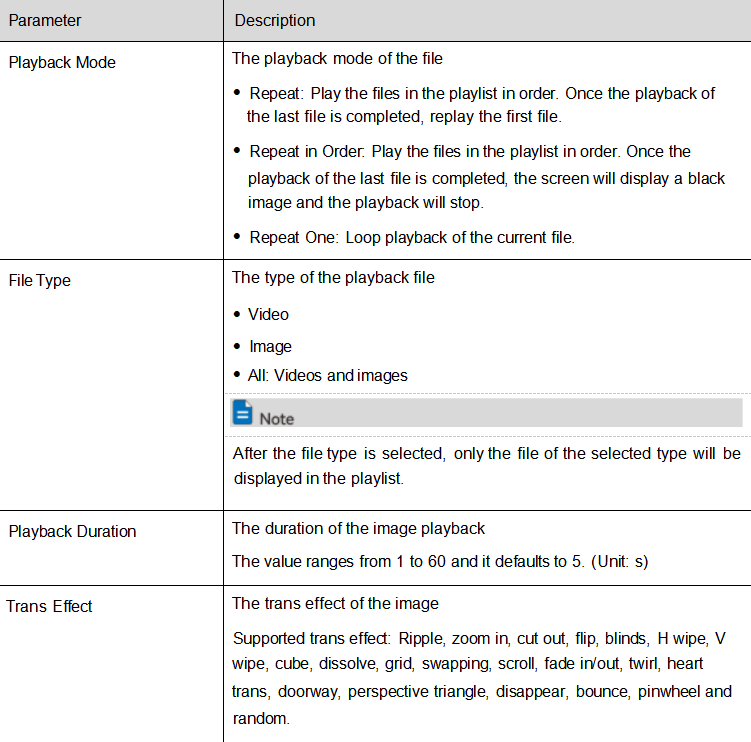 USB playback