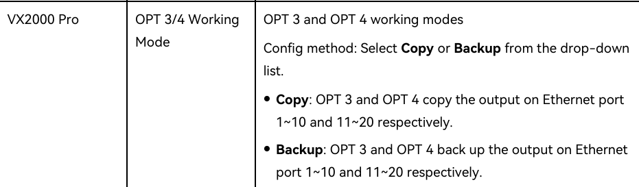 OPT ports