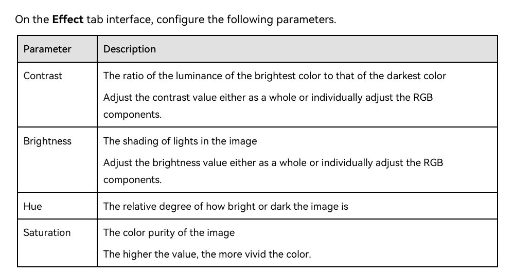 Output color
