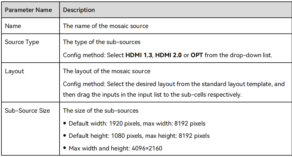 Mosaic source settings