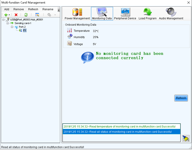 Monitoring Data