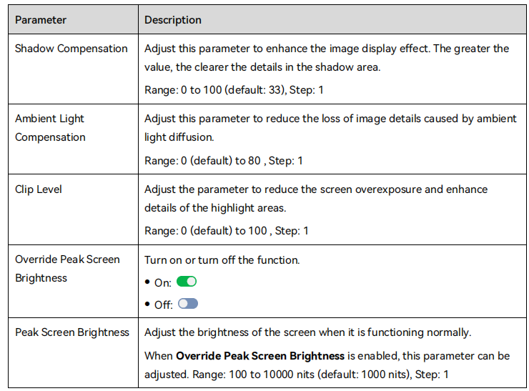 EOTF settings